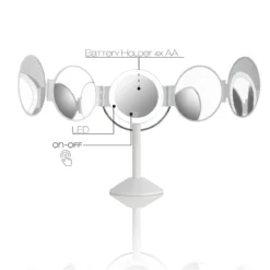 Penta specchio da tavolo con led senza filo touch bianco opaco 25x20.5xh46.5 cm