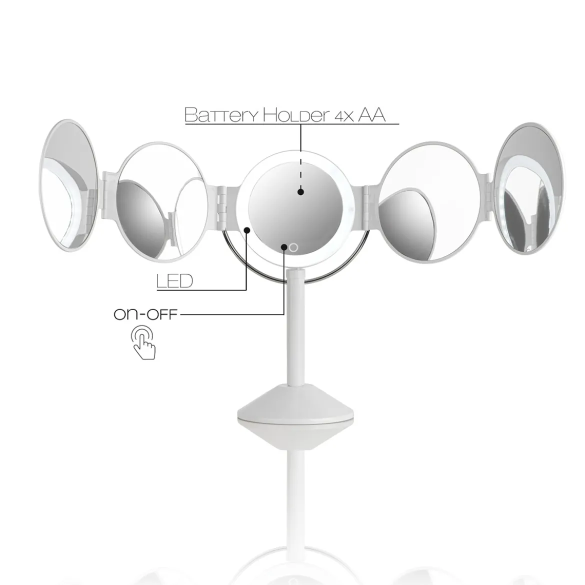 Penta specchio da tavolo con led senza filo touch bianco opaco 25x20.5xh46.5 cm